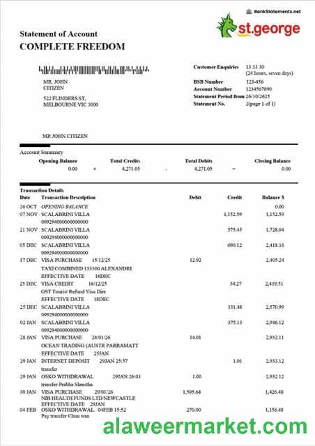 Australia St.George Bank statement of account Word and PDF template
